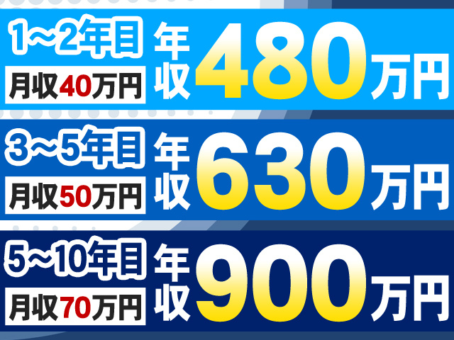 年収
