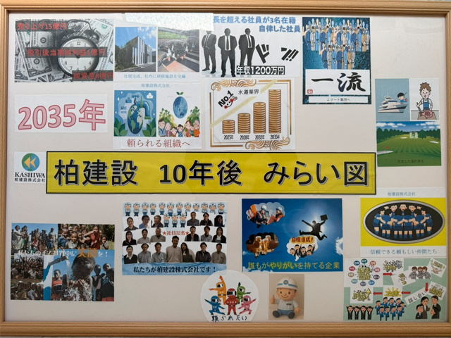 柏建設10年後のみらい図