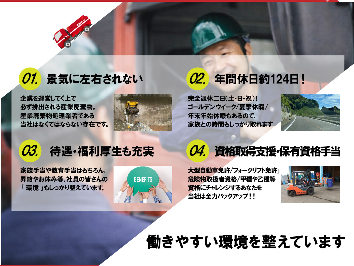 待遇と福利厚生