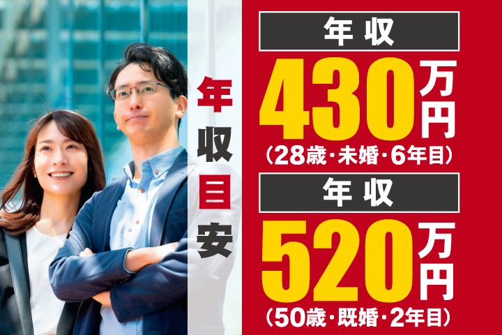年収目安　年収430万円（28歳・未婚・6年目）　年収520万円（50歳・既婚・2年目）