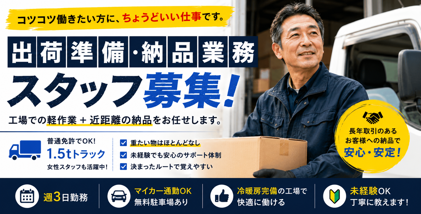 出荷・納品