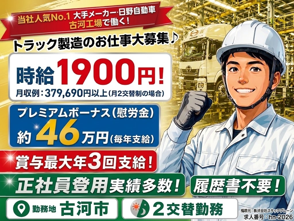 hn1900