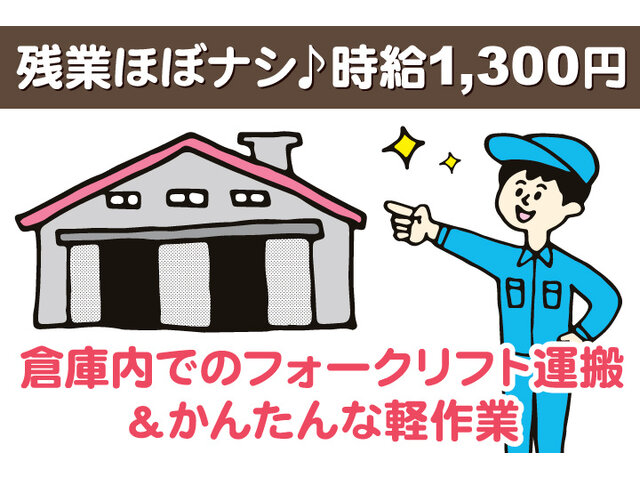 写真1