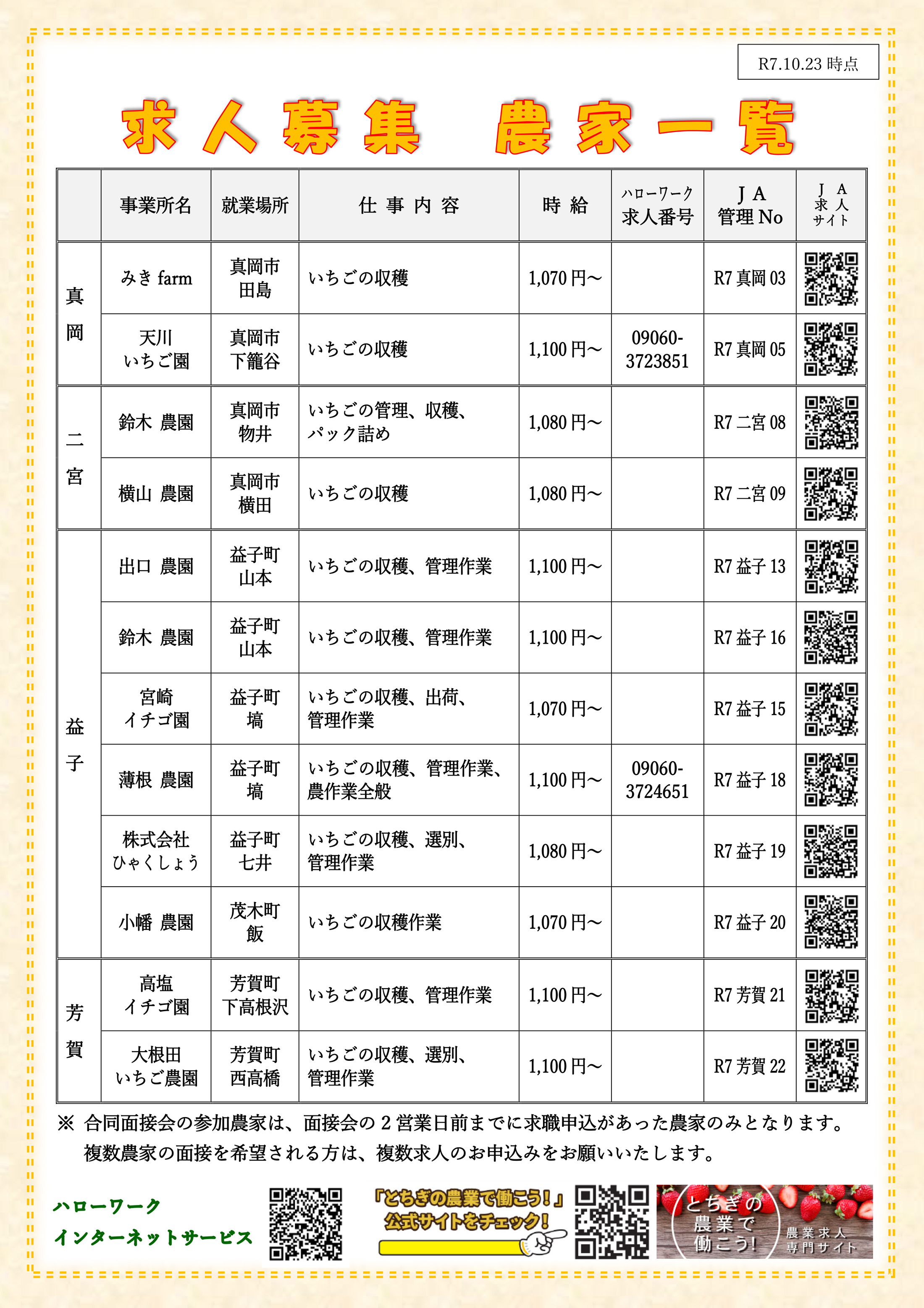 JAはが野合同面接会の日程