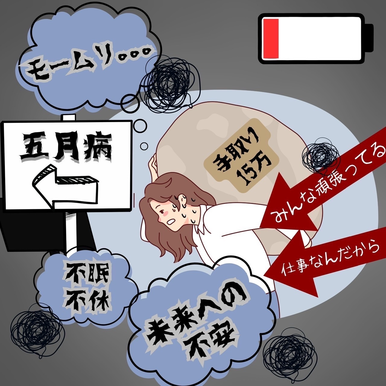 「モームリ仕事辞めたい。。。」その前に！！今こそ【軽作業】！ 計画的に未来を考える時！