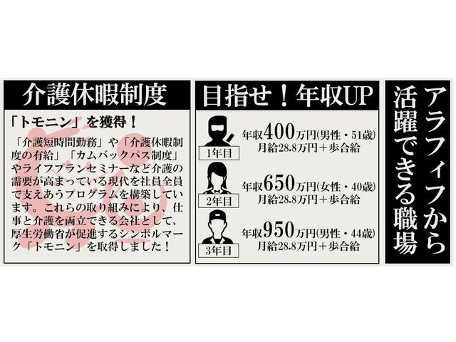 写真1