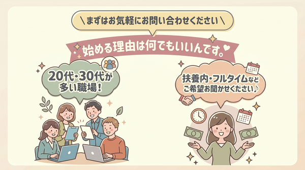 職場環境