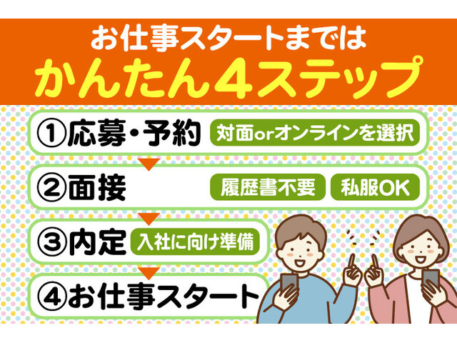 写真2