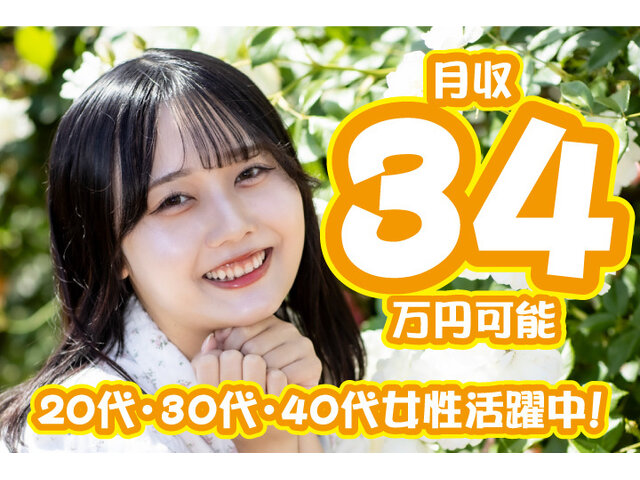 写真1