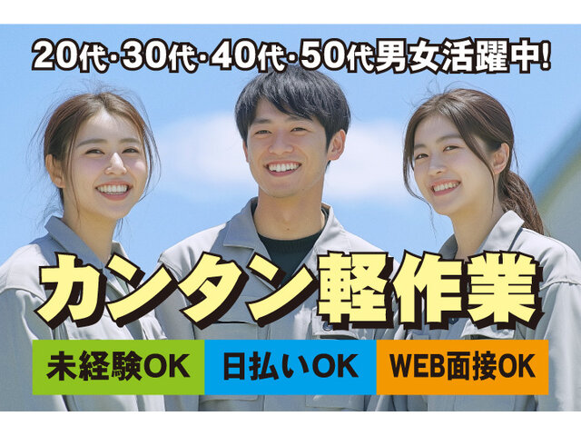 写真1