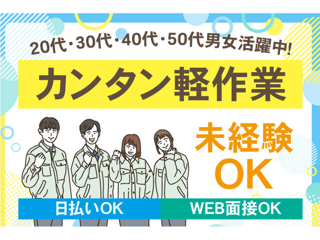 写真1