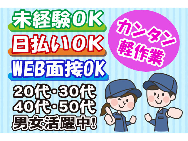 写真1