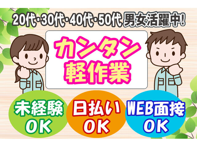 写真1