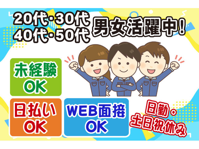 写真1