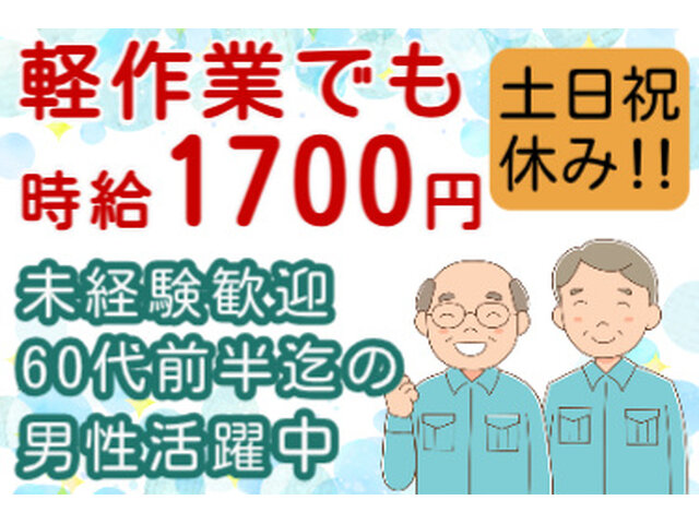 写真1