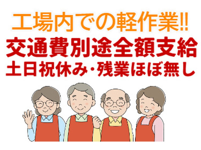 写真1