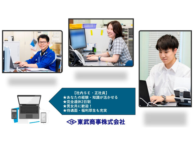 写真1