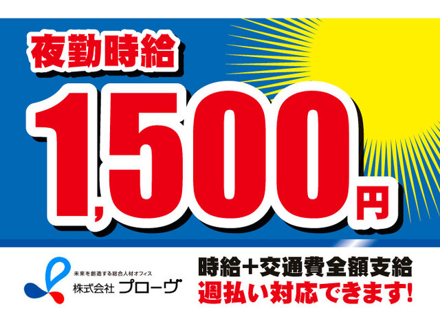 写真1
