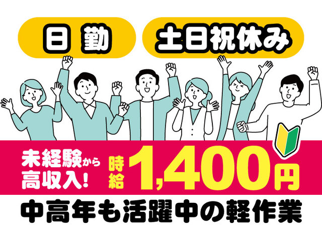 写真1