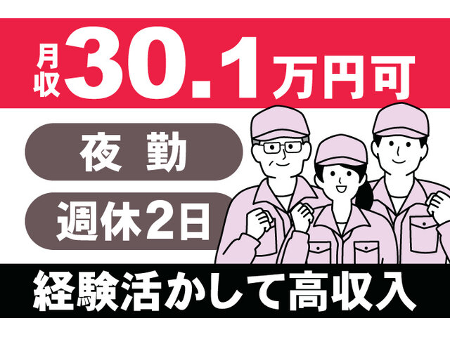 写真1