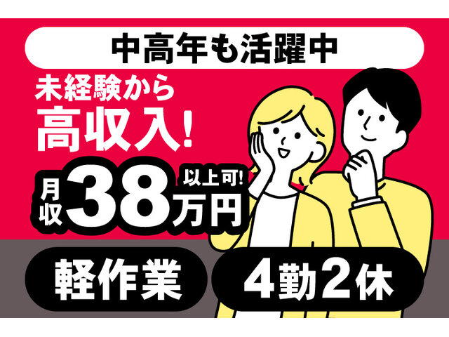 写真1