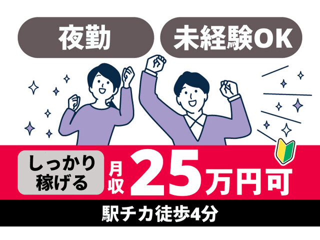 写真1