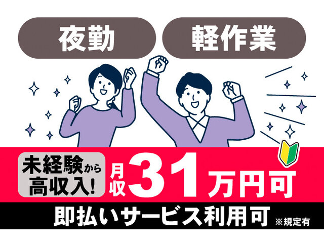 写真1