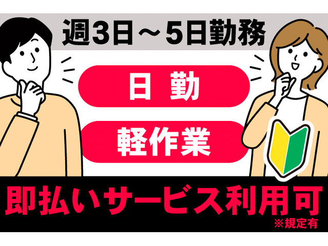 写真1