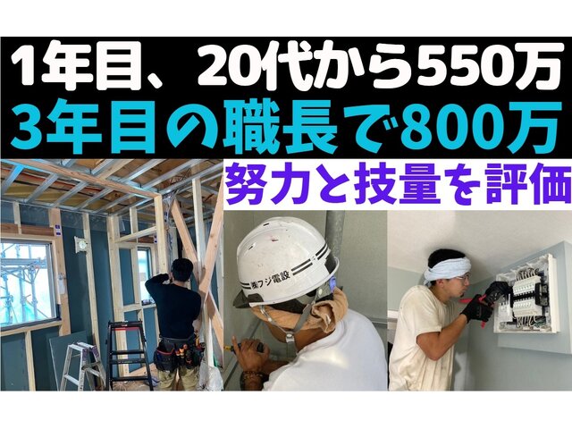 写真1