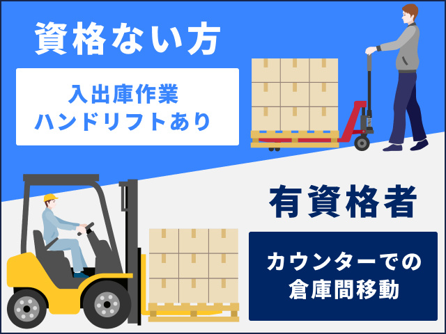 資格ない方はハンドリフトでの入出庫　有資格者はカウンターでの倉庫間移動