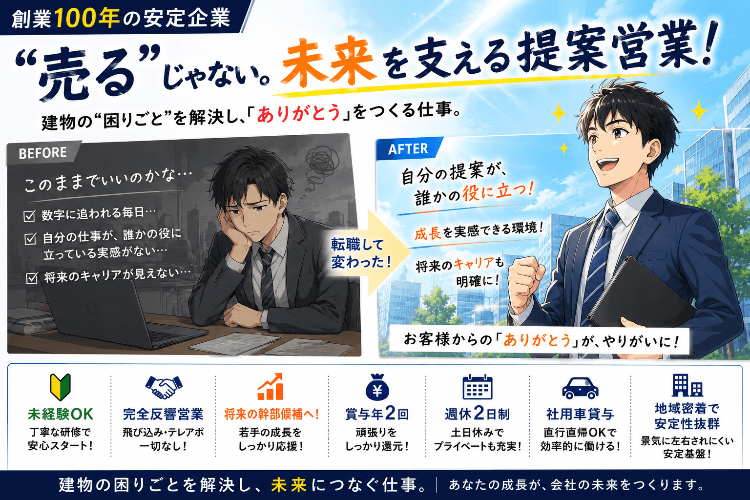 小林板金工業　営業①