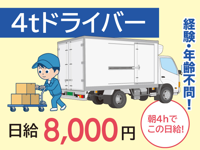 新コース増便につきドライバー急募！朝4hで日給8,000円！経験・年齢不問。すぐに覚えられる仕事です!