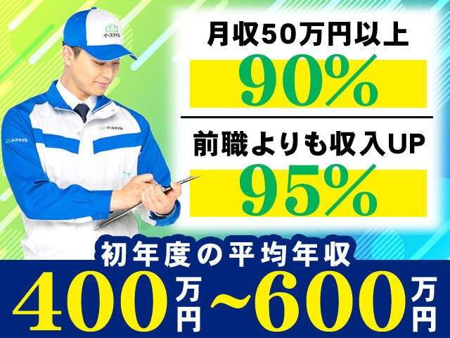 写真3