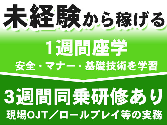 写真3
