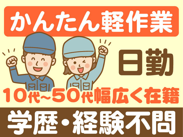 写真1