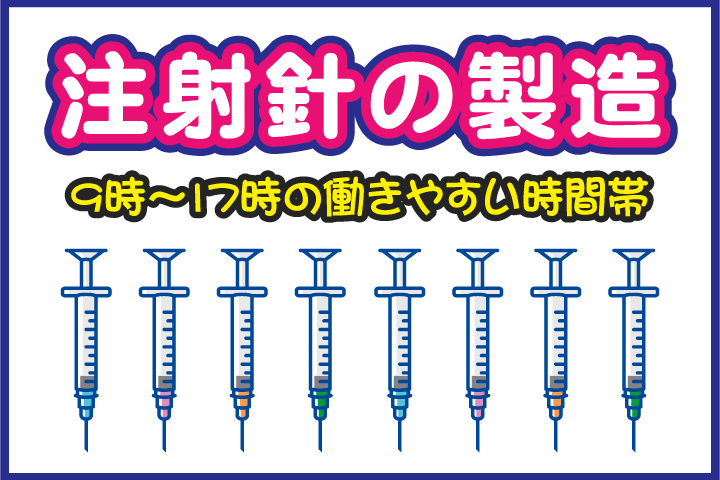 注射器の製造