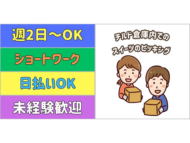 写真1