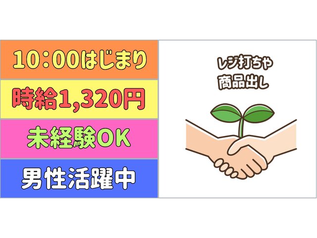 写真1