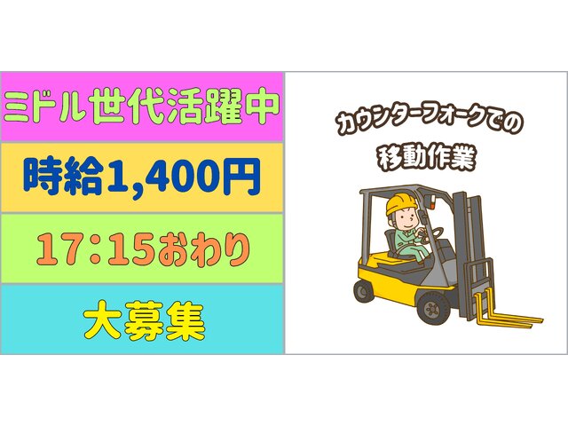 写真1