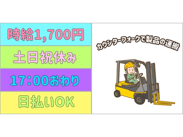 写真1