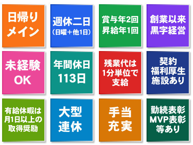 写真2