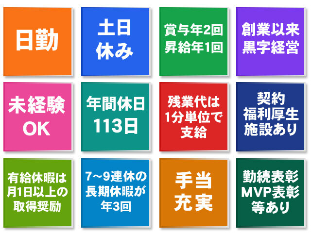 写真2