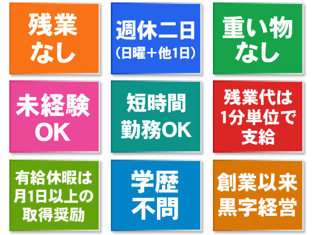 写真2