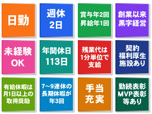 写真2