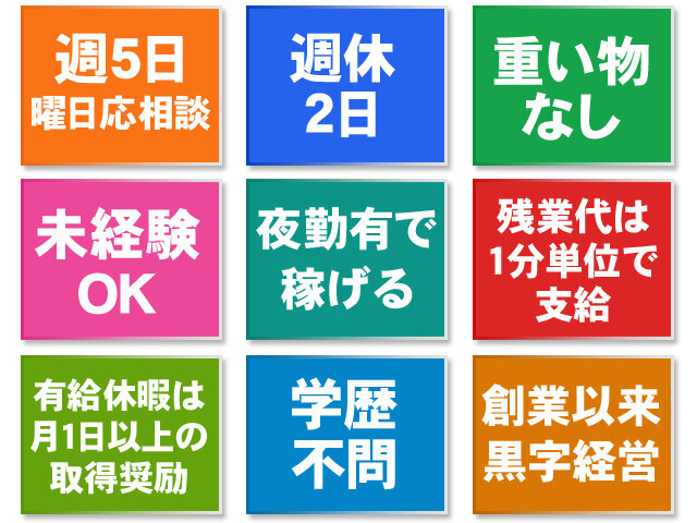 写真2