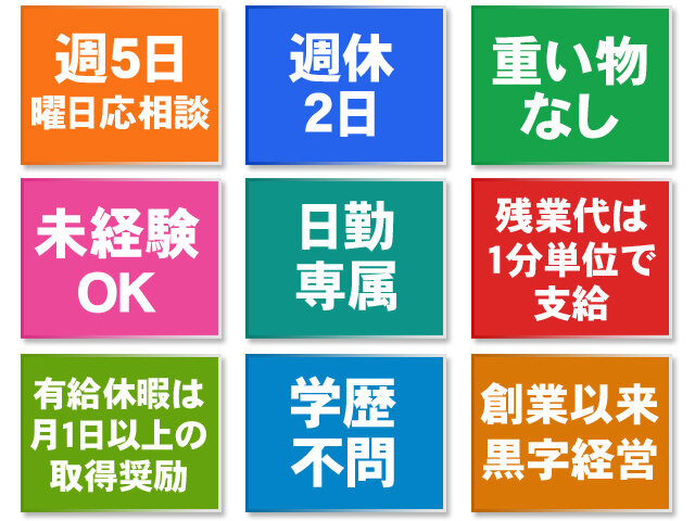 写真2