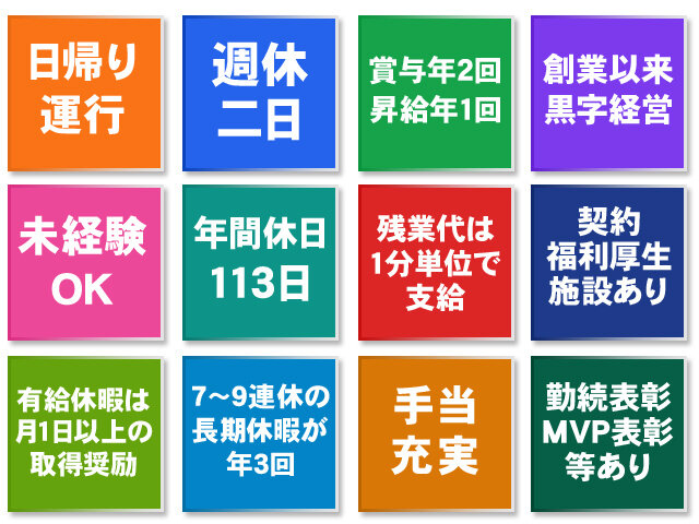 写真2