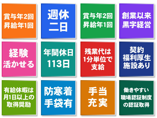 写真2