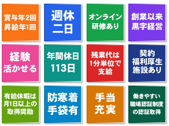写真2