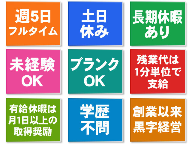 写真2